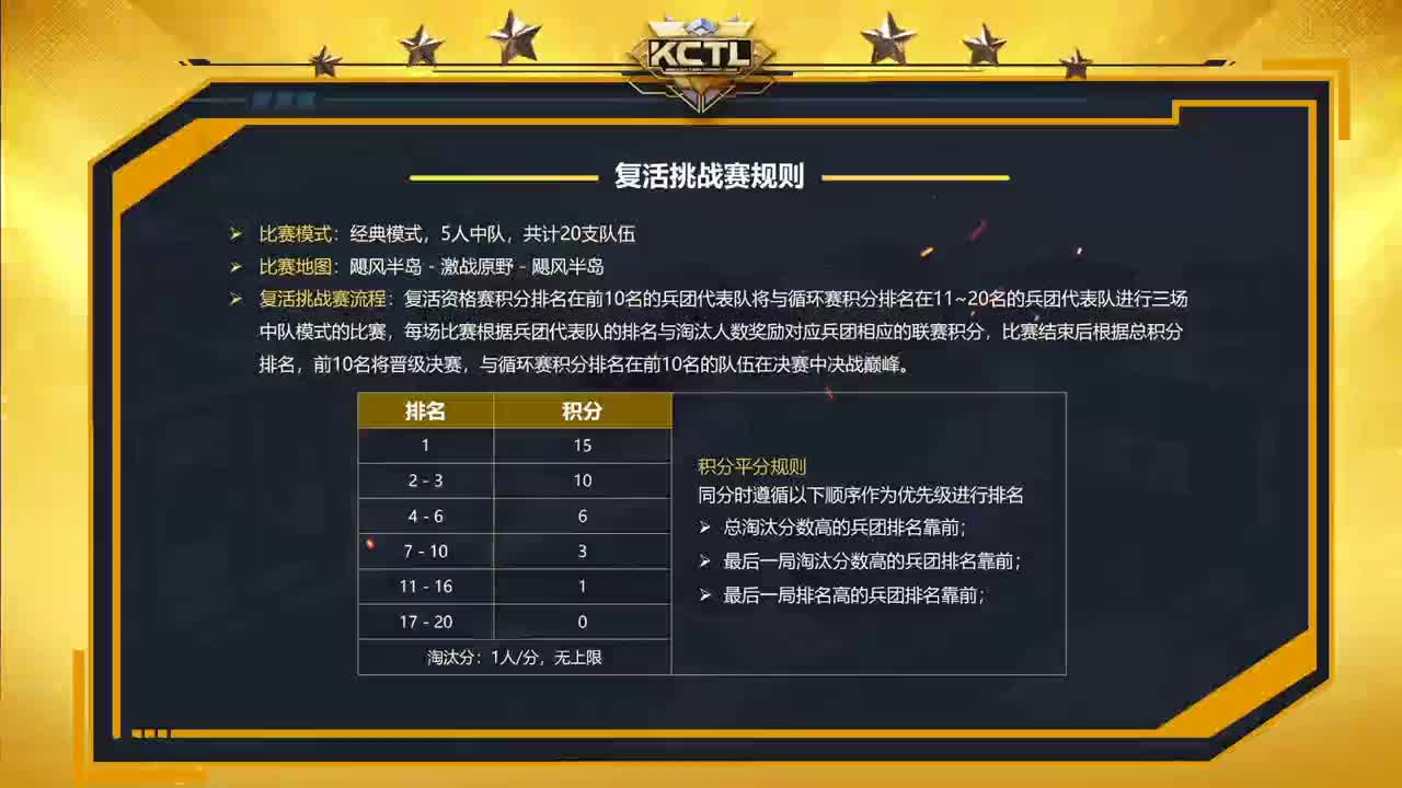AK大弟 第2段