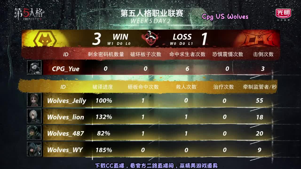 IVL职业联赛二路直播间 第3段