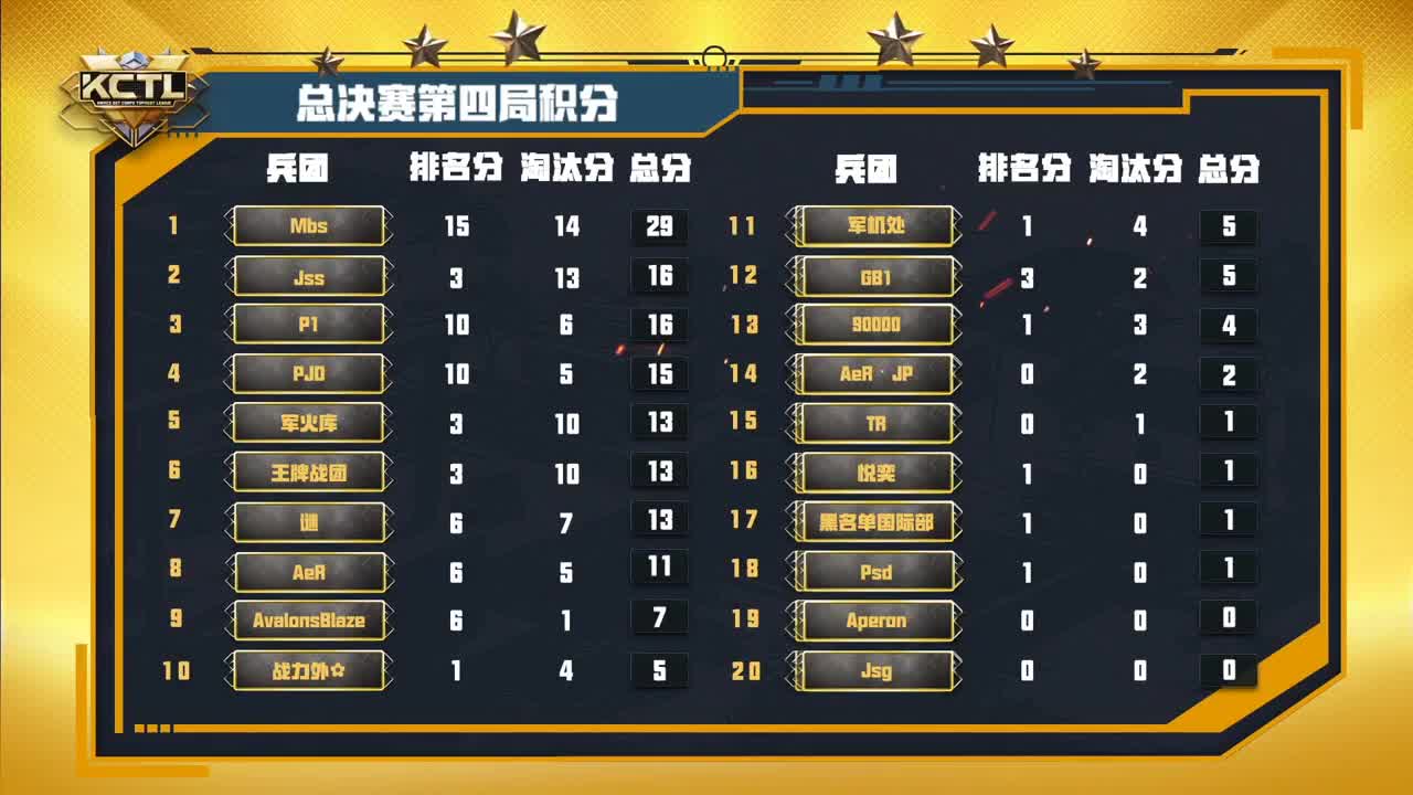 奶的不错 第2段