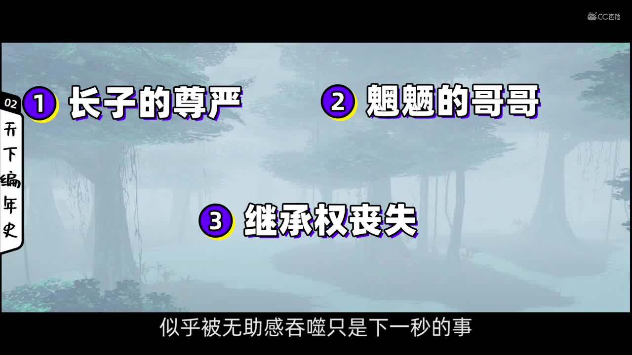 天下编年史第二期