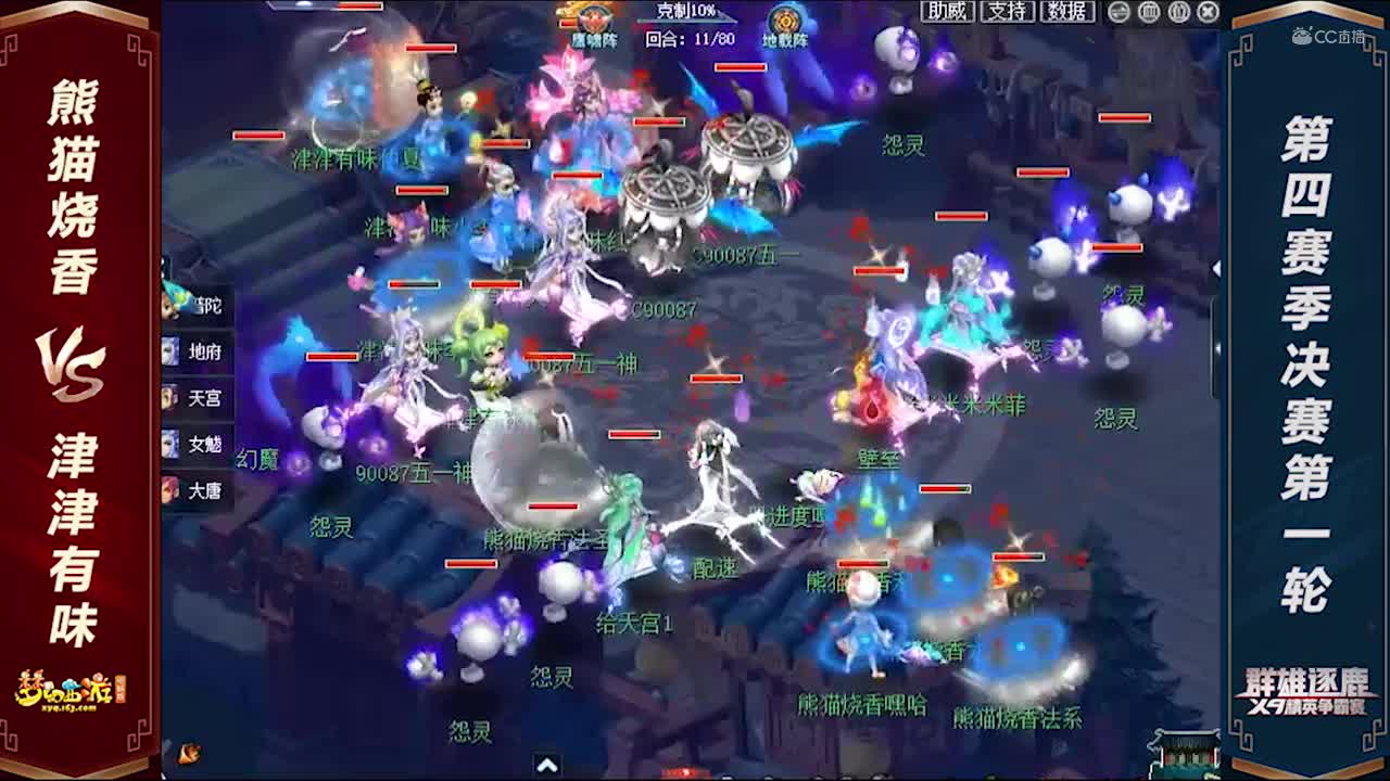 【2020群雄逐鹿】神威组第四赛季决赛第一轮：熊猫烧香 VS 津津有味【CC情报站】