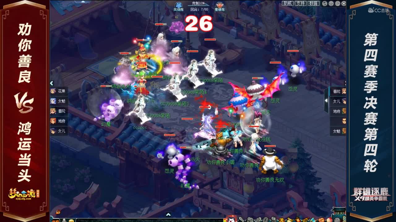 【2020群雄逐鹿】天科组第四赛季决赛第四轮：劝你善良 VS 鸿运当头【CC情报站】