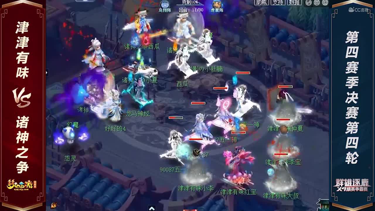 【2020群雄逐鹿】神威组第四赛季决赛第四轮：津津有味 VS 诸神之争【CC情报站】