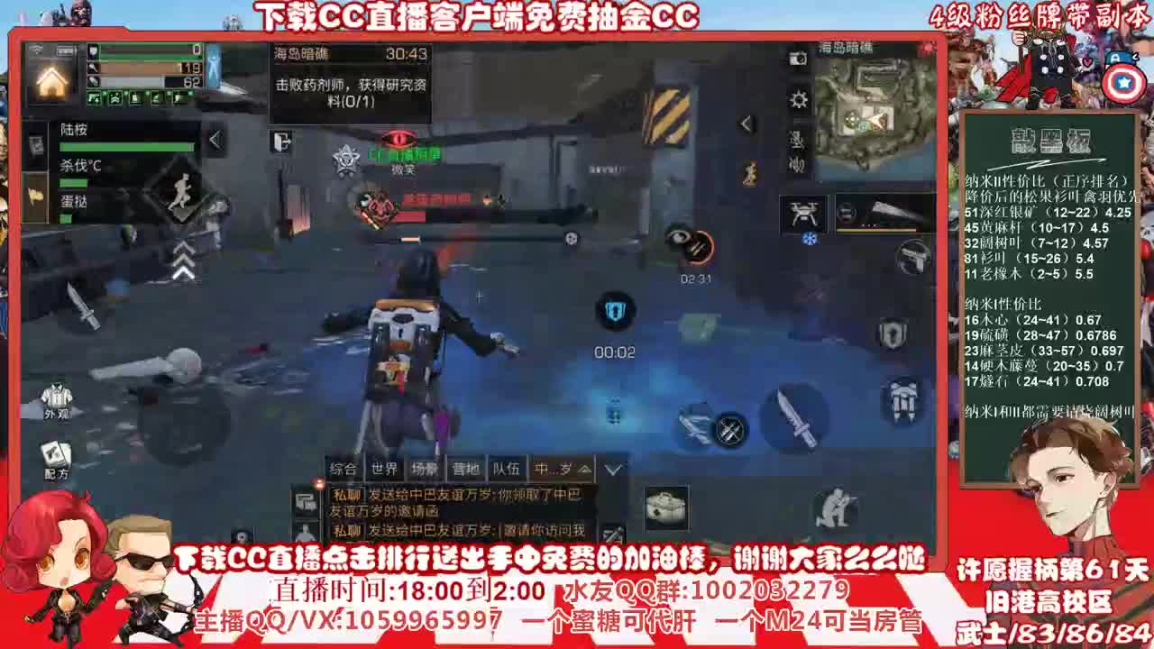 接高校疑难层，周四新家具，许愿握柄的第六十一天 第2段