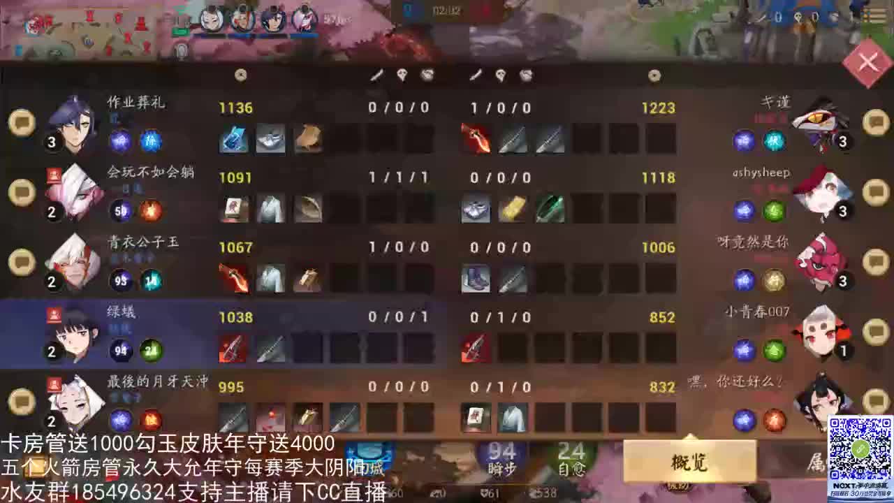 国服第一路人王 第1段