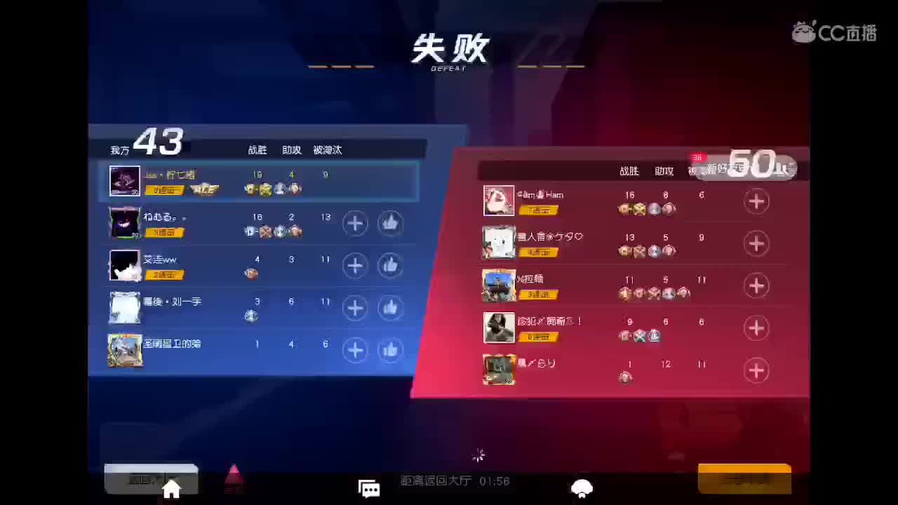 一看就会 一学就废