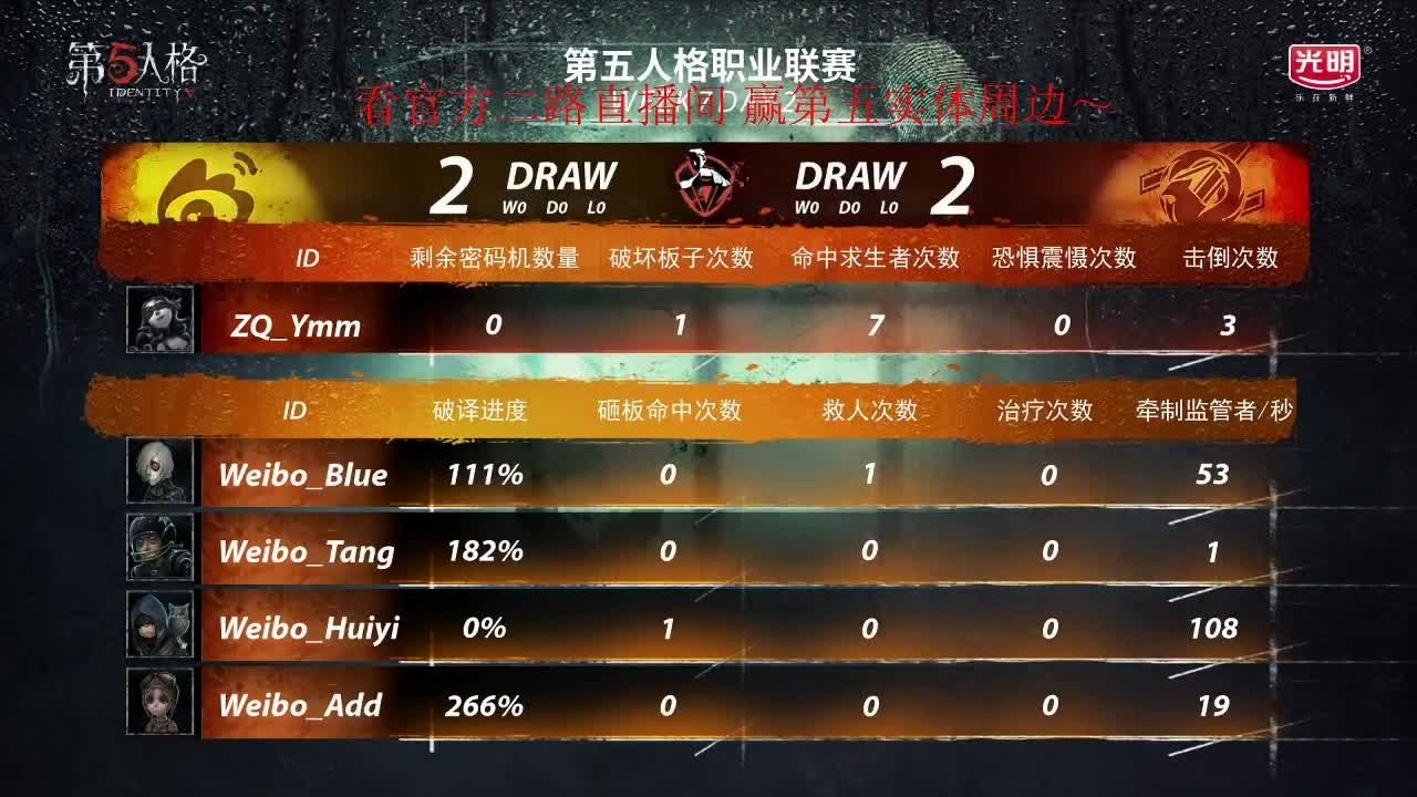 ivl联赛二路直播间 第1段