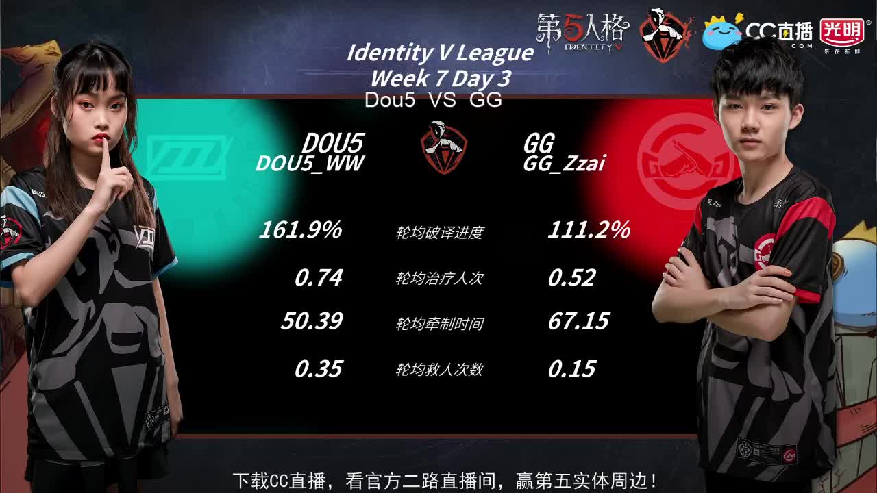 CC直播搜物语抽金皮送福利 第3段