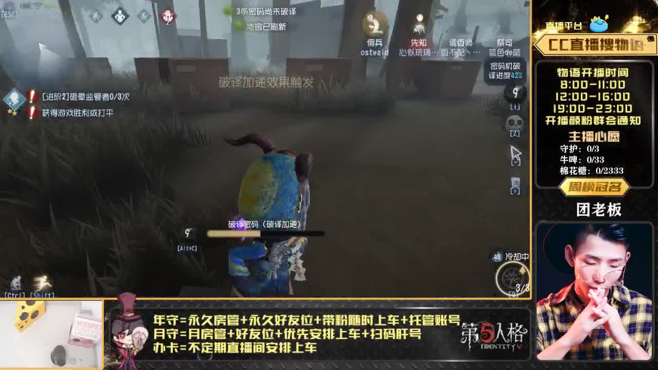 晚上好~！ 第1段