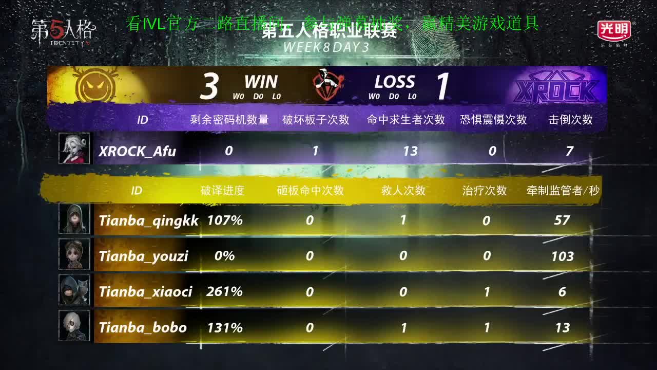 ivl联赛二路直播间 第2段