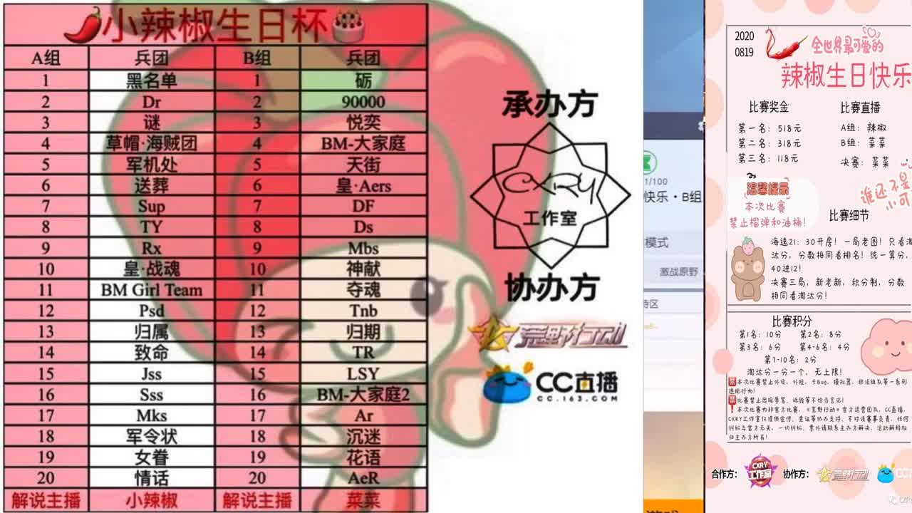 小辣椒♥生日快乐杯 第1段