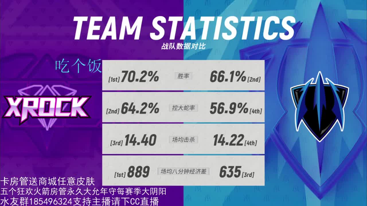 国服第一路人王 第1段