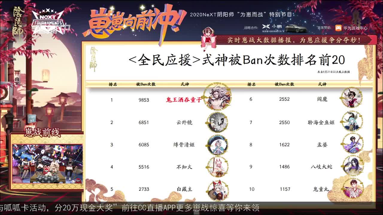 【重播】NeXT-《阴阳师》为崽而战特别节目——《崽崽向前冲！》 第2段