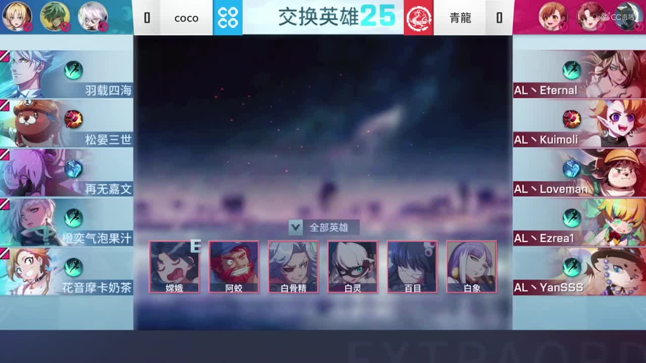 2020NeXT·夏季赛《非人学院》QWQ杯赛 小组双败赛 B组败者组第一轮