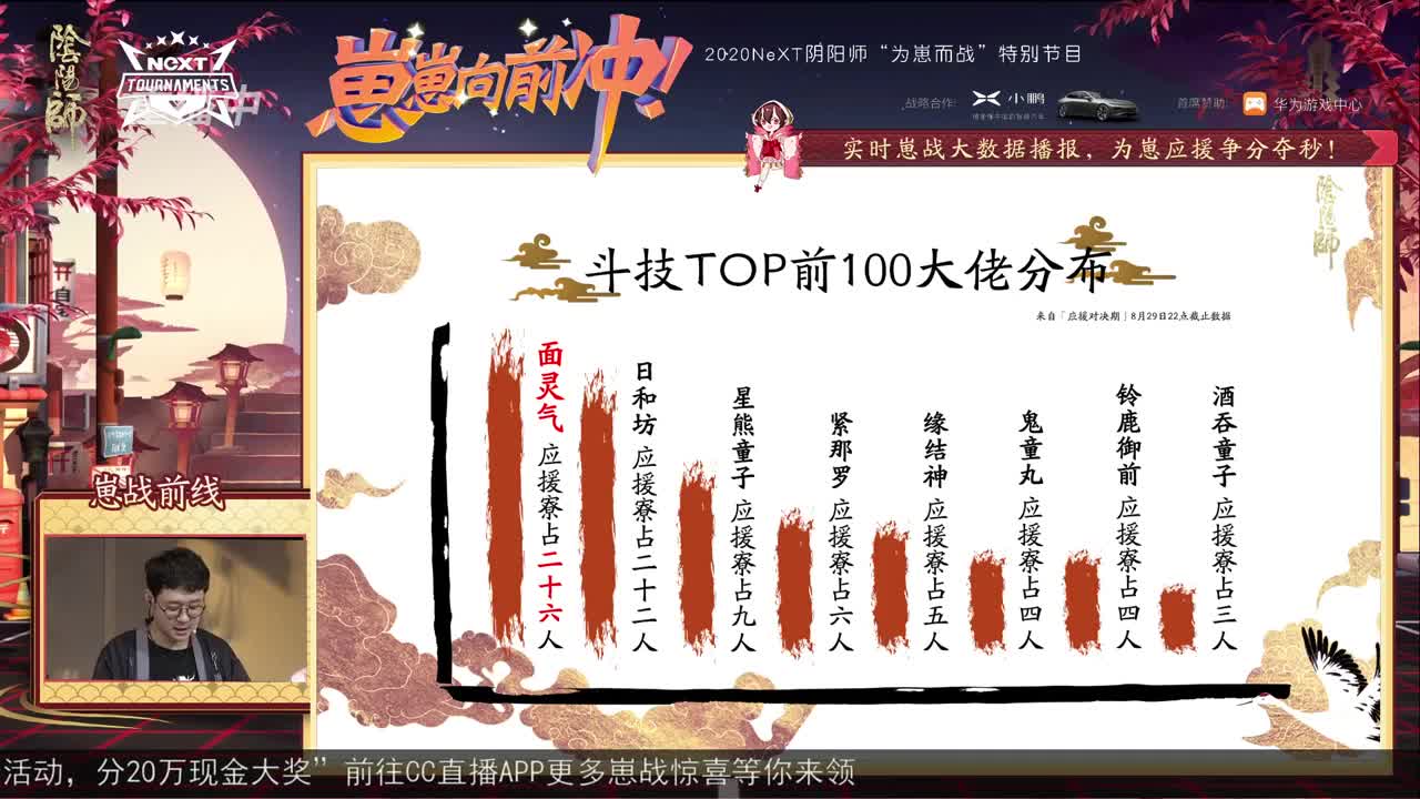 【重播】NeXT-《阴阳师》为崽而战特别节目——《崽崽向前冲！》 第4段