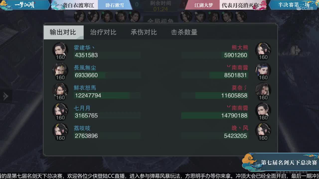 第七届名剑天下半决赛-一袭白衣渡寒江VS代表月亮消灭你
