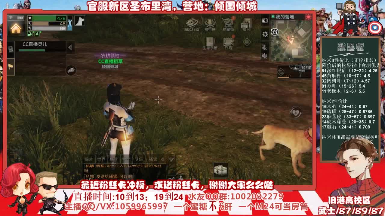 官服新区圣布里湾当肝帝的第四天 第1段