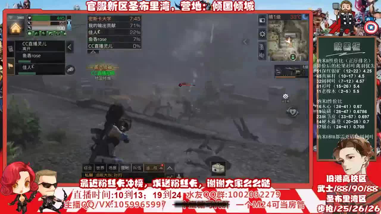 新区圣布里湾当肝帝的第十天 第1段