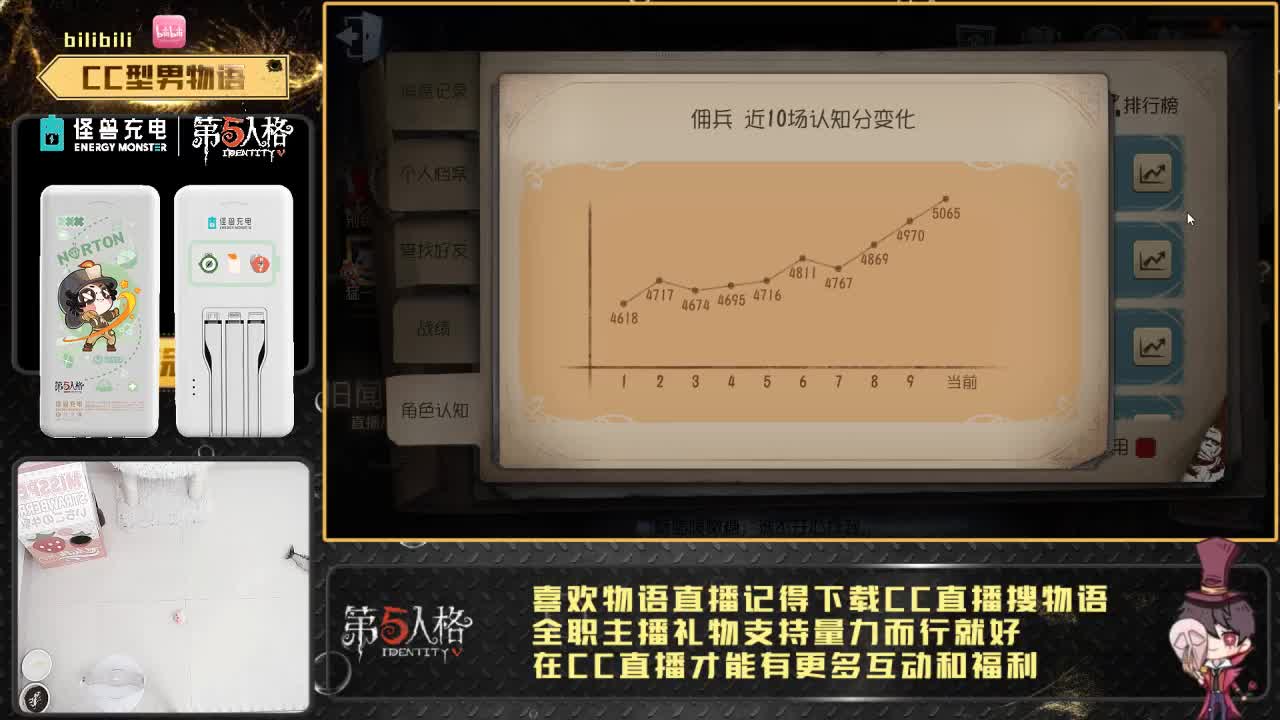 癫疯人皇物小语