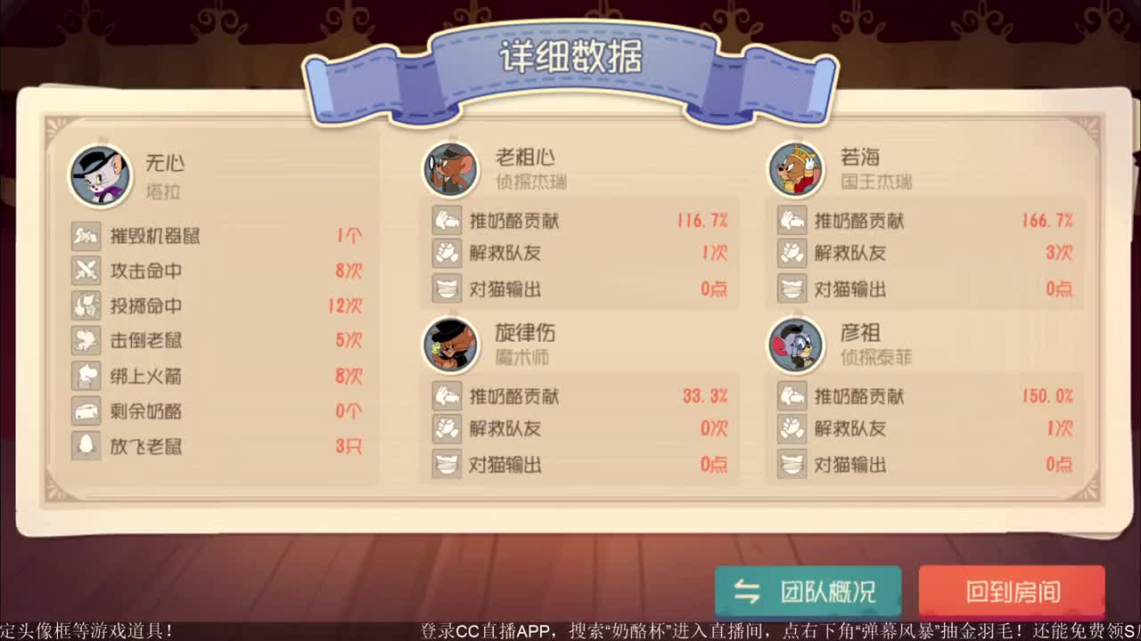 《猫和老鼠》第四届奶酪杯【明天14:30精彩继续】 第2段