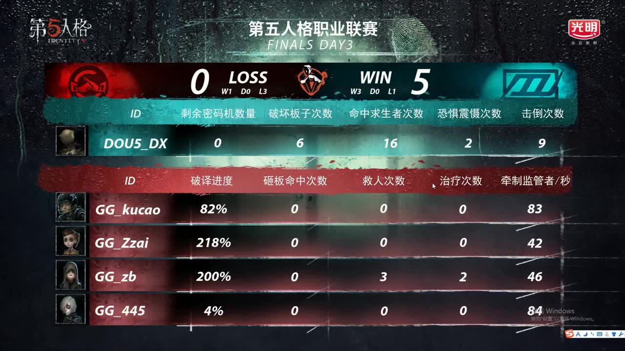 优秀的人 第2段