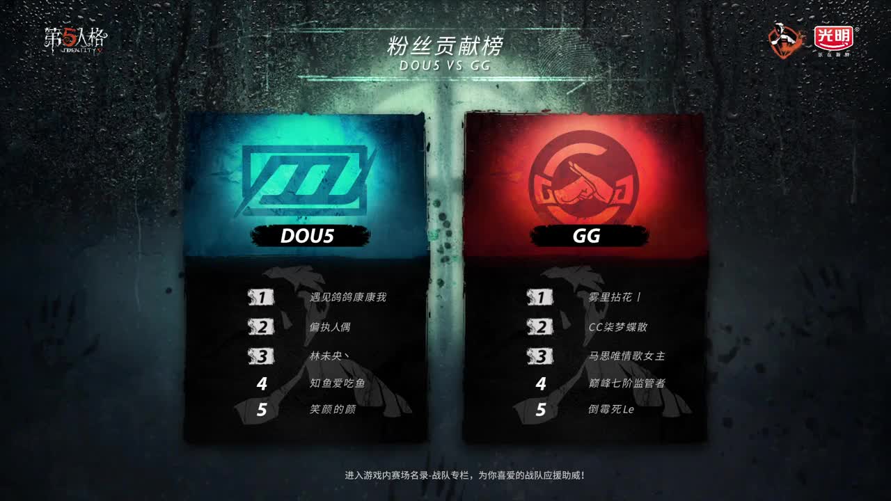1004 第一场 DOU5 vs GG(1)