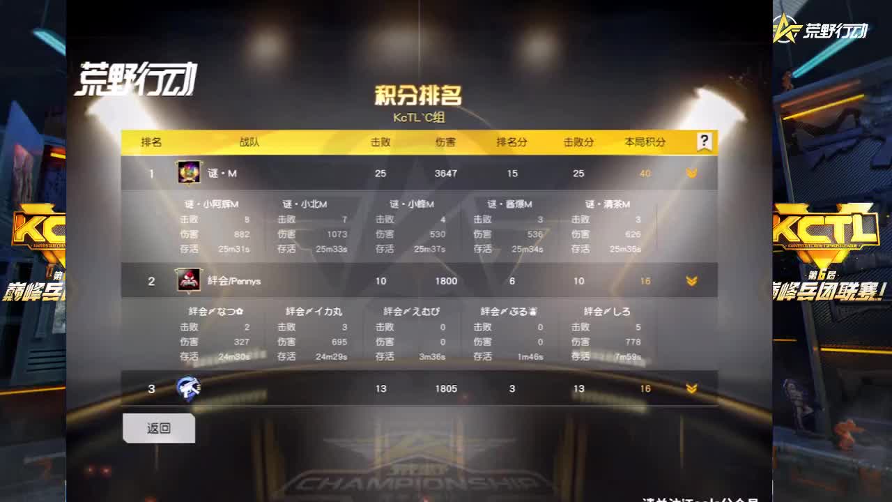 周末愉快