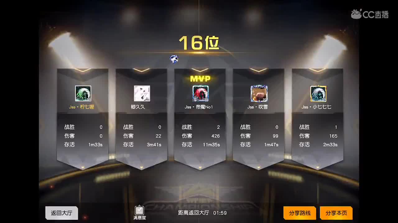 今日dnmm了吗