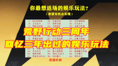 荒野行动三周年！回顾荒野行动三年来出过的娱乐玩法，你都玩过吗