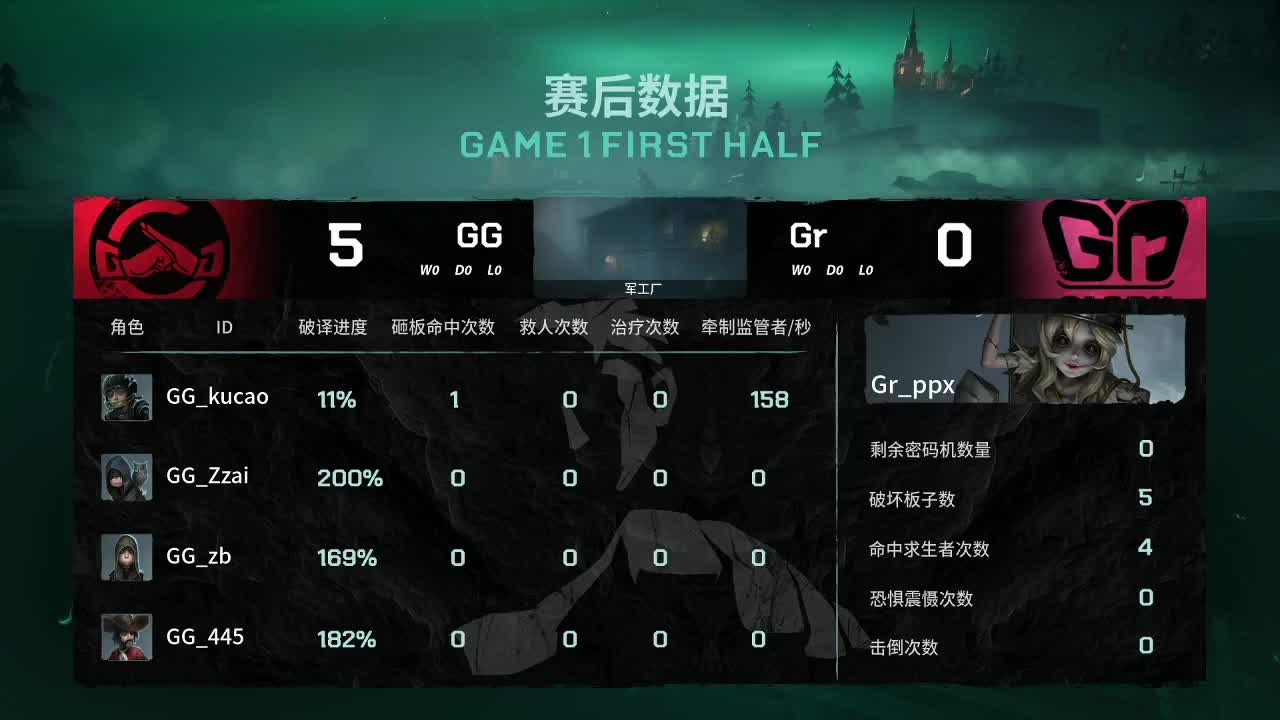 我可能玩的假的前锋~