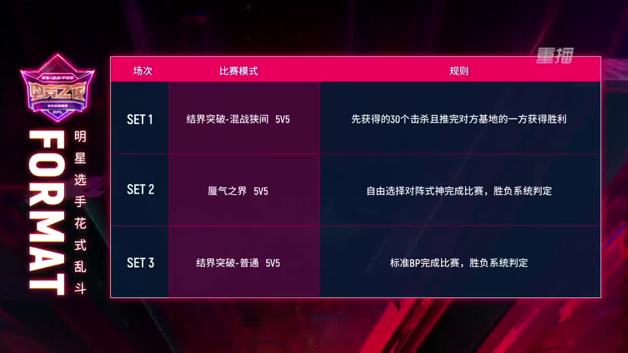 10月24日秋季赛开赛！ 第1段