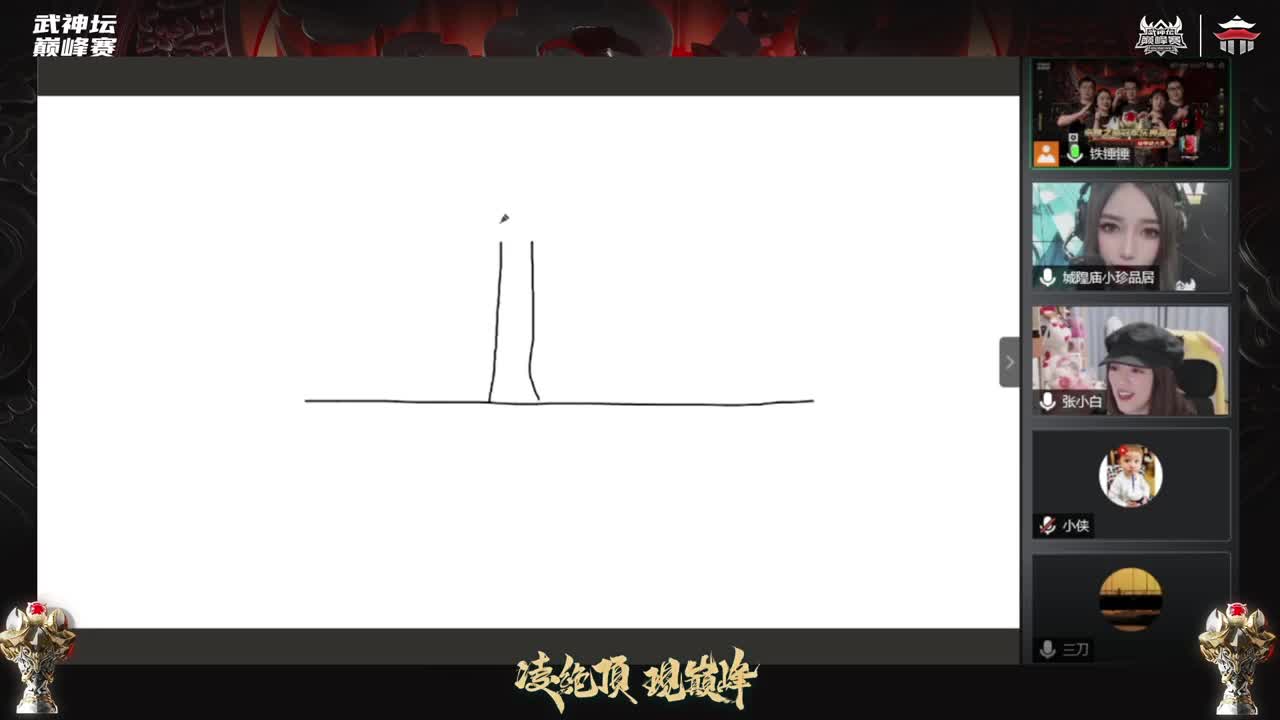 冠军之夜狂欢派对