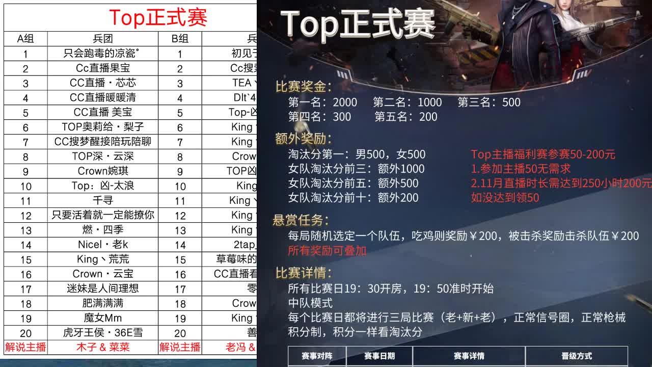 加油