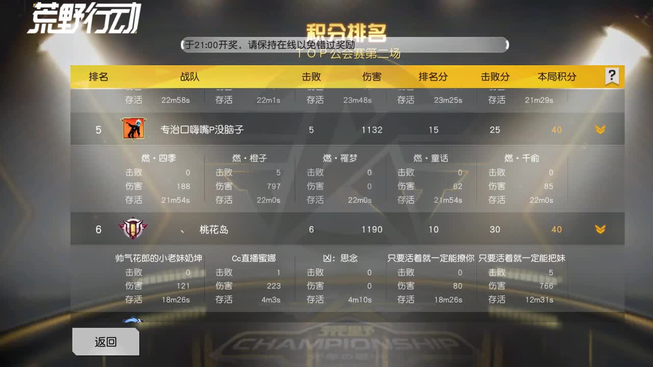 Top公会·正式赛