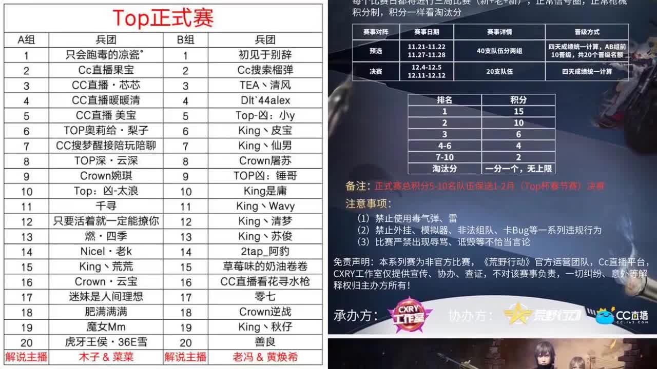 Top正式赛-B组
