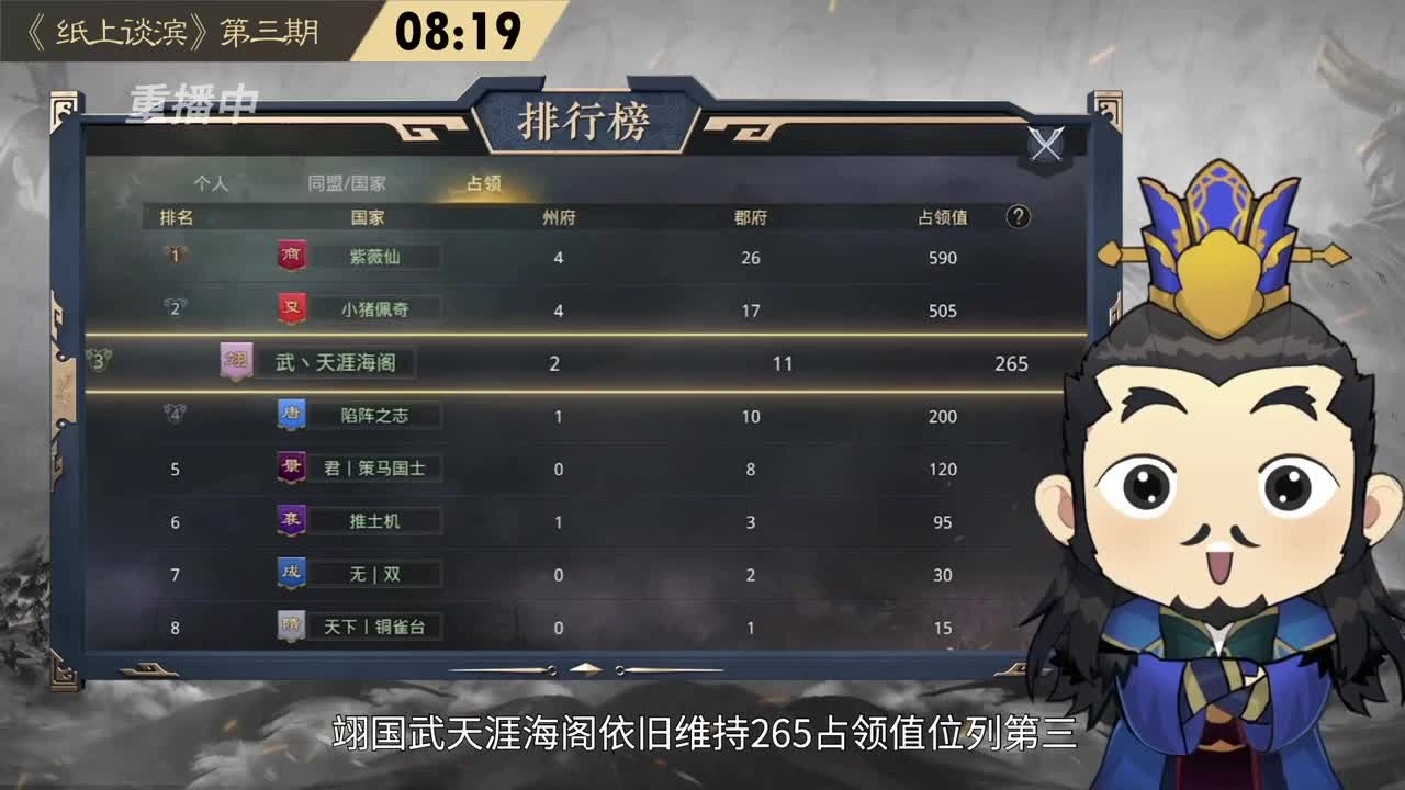 【重播】“吾即时代”邀请赛特别节目《纸上谈“滨”》第三期 第2段