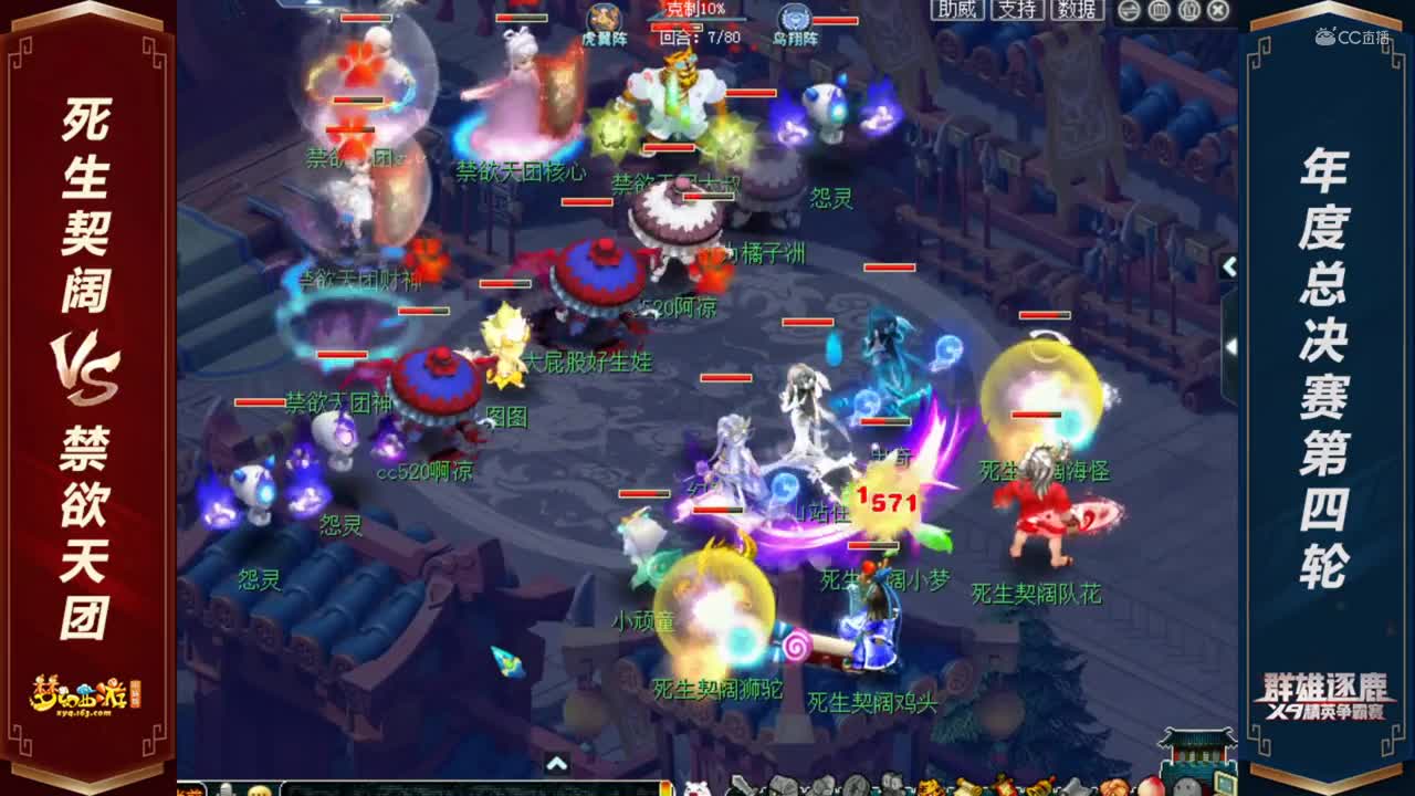 【2020群雄逐鹿】【天科组年度总决赛第四轮】禁欲天团VS死生契阔【CC情报站】