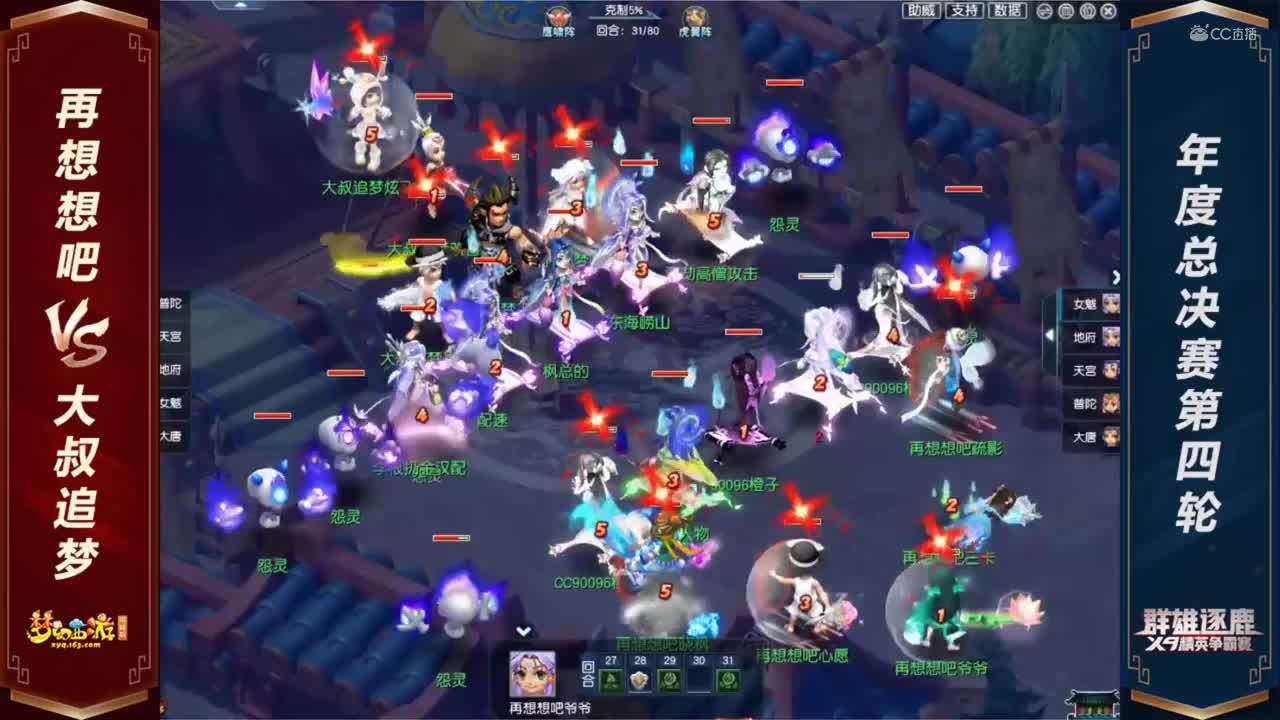 【2020群雄逐鹿】【神威组年度总决赛第四轮】再想想吧VS大叔追梦【CC情报站】