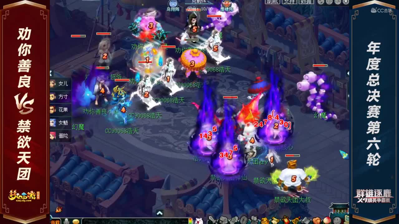 【2020群雄逐鹿】【天科组年度总决赛第六轮】禁欲天团VS劝你善良【CC情报站】