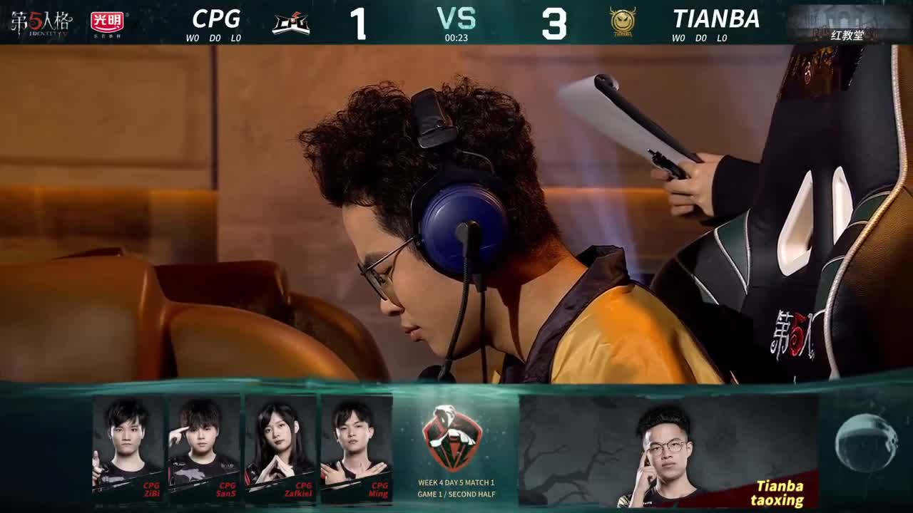 TIANBA-CPG set1