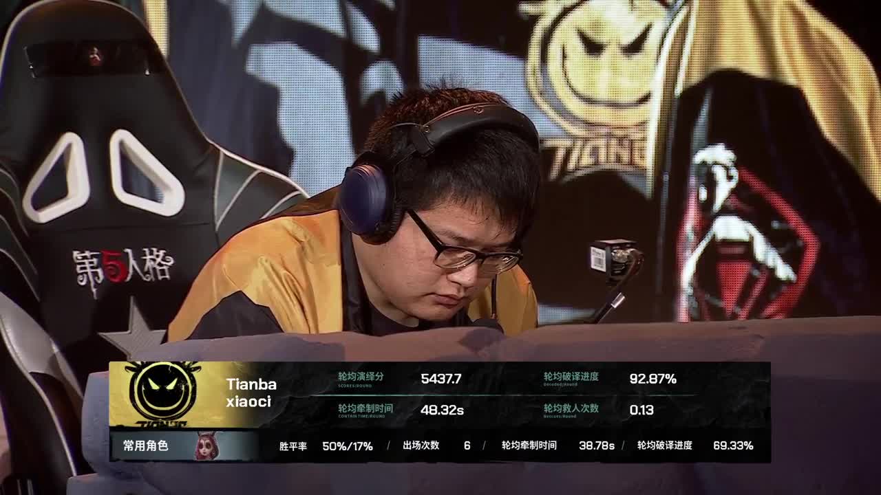 GG-TIANBA set1