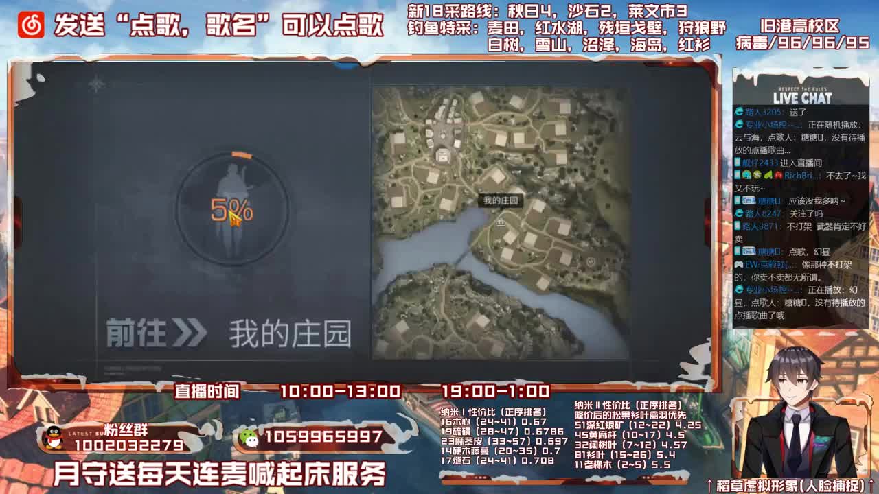 雄性稻草，在线陪撩