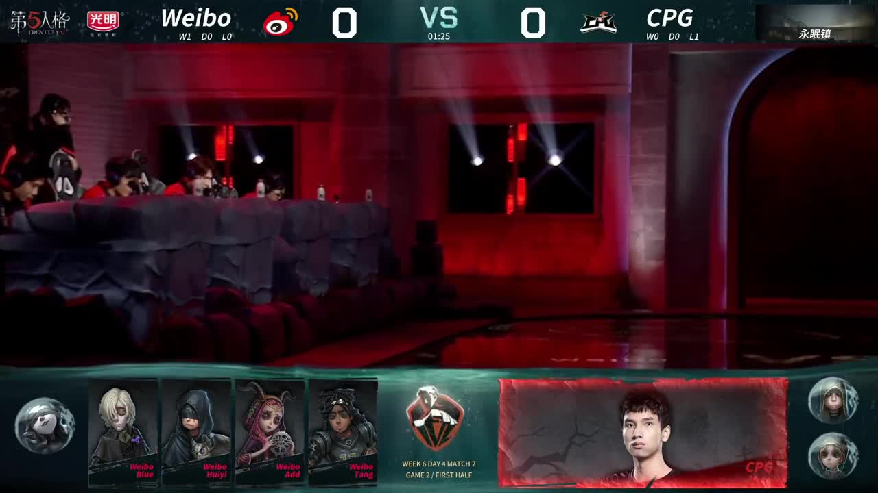 Weibo VS CPG set2