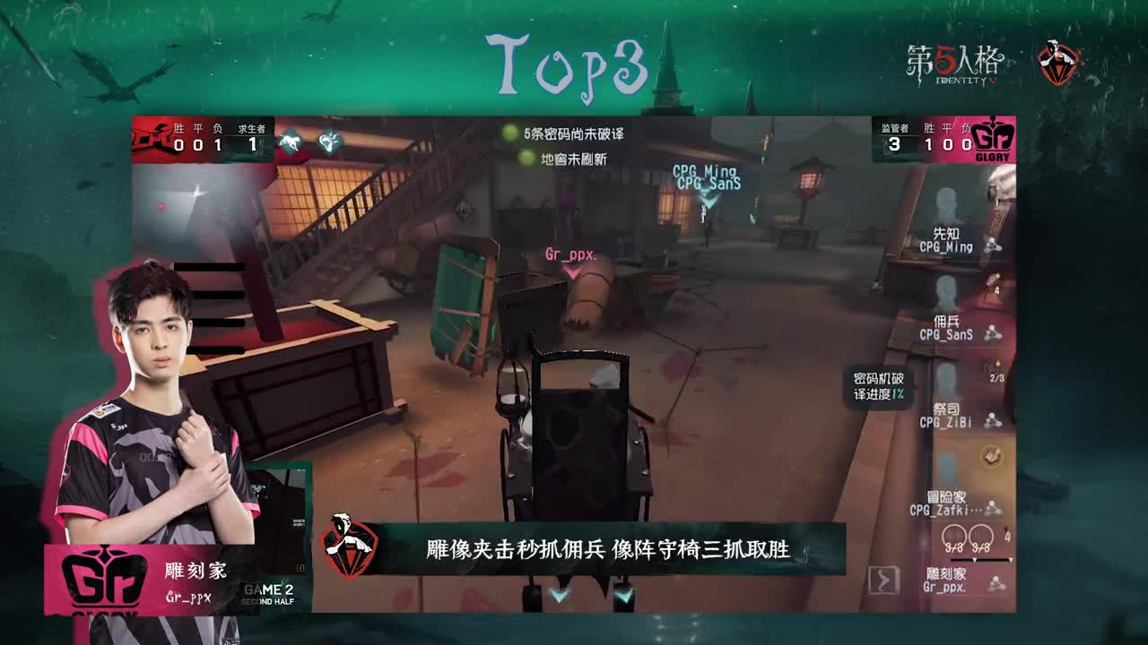 1217TOP5