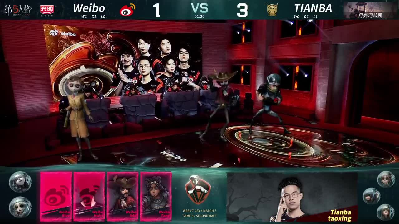 TIANB vs Weibo set3