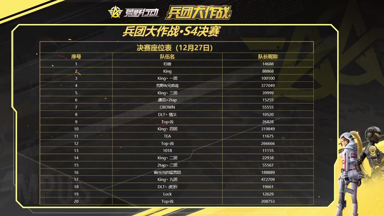 兵团大作战-总决赛 第1段