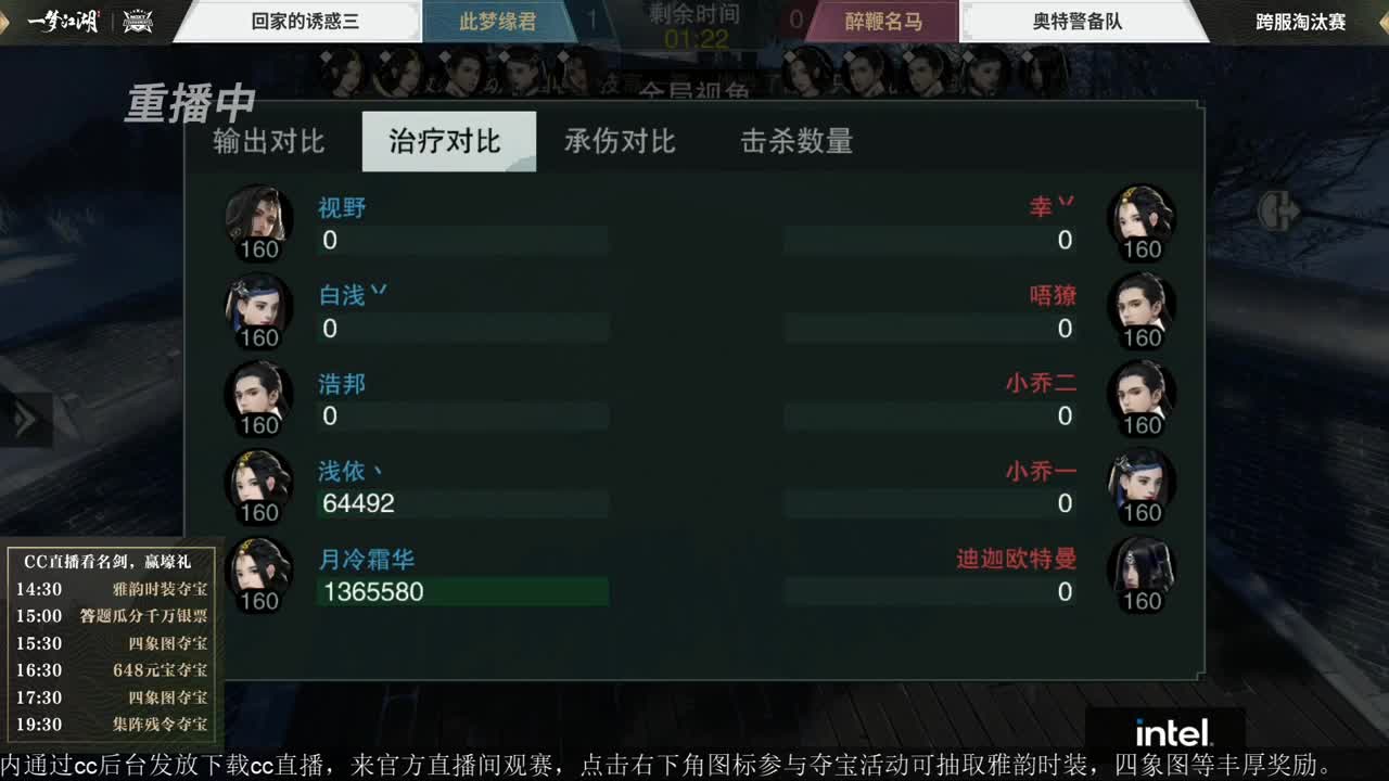 第四届扬刀江湖跨服明星赛决赛 第2段