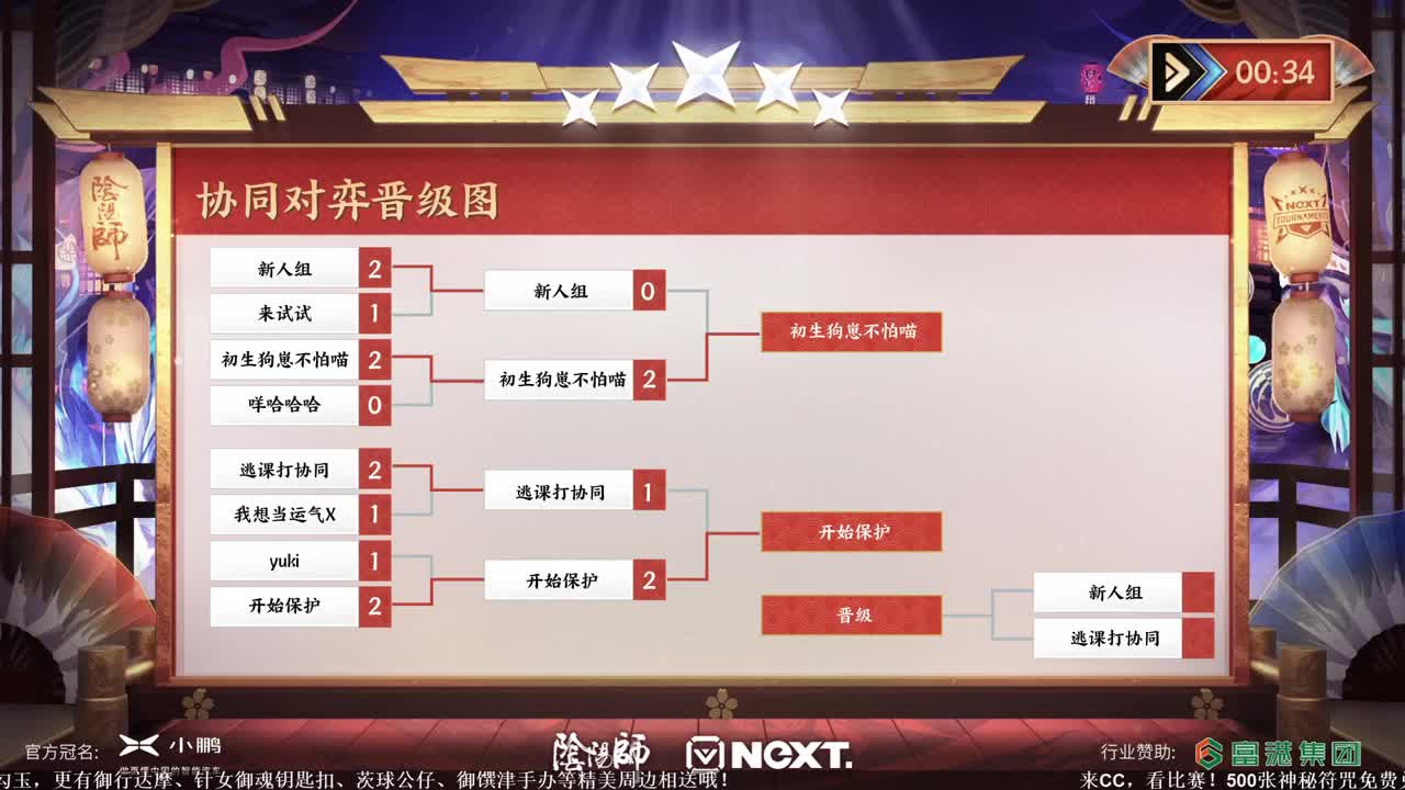 NeXT冬意演武大会 第3段