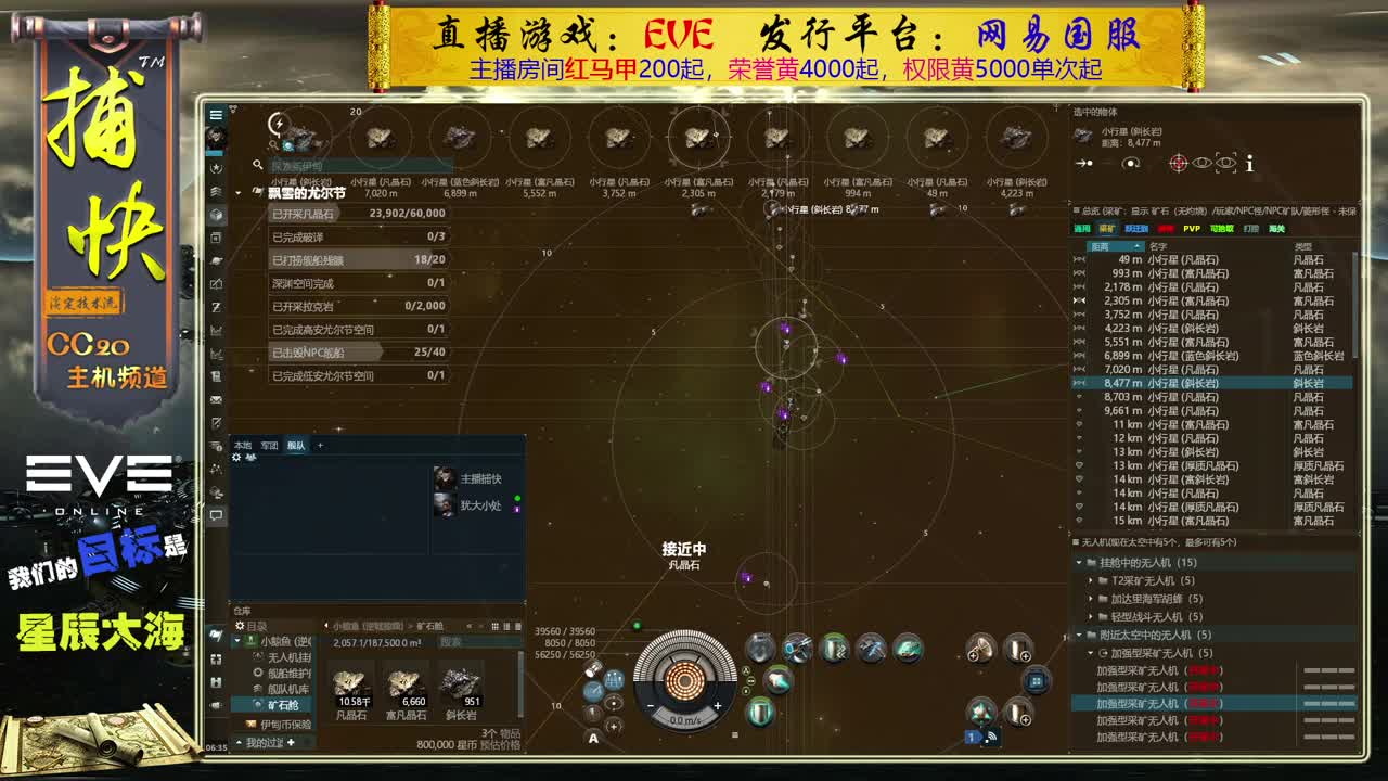 EVE矿工