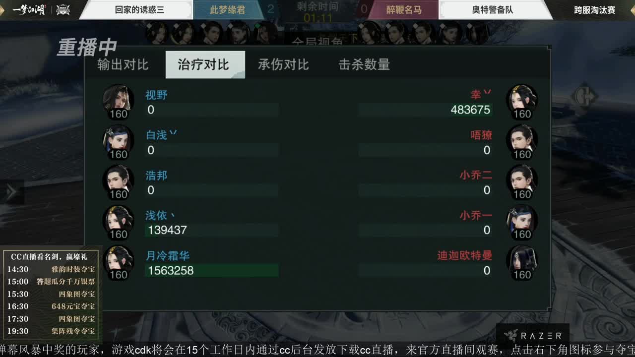 上CC看名剑抽雅韵时装 第1段